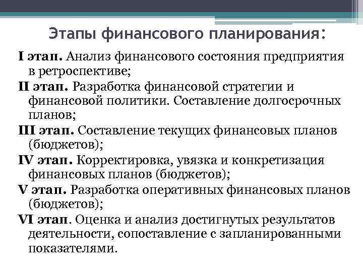 Этапы финансового плана