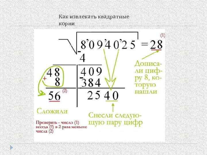 Как извлекать квадратные корни 