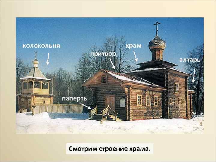 колокольня притвор храм паперть Смотрим строение храма. алтарь 