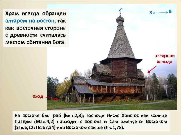 Храм всегда обращен алтарем на восток, так как восточная сторона с древности считалась местом