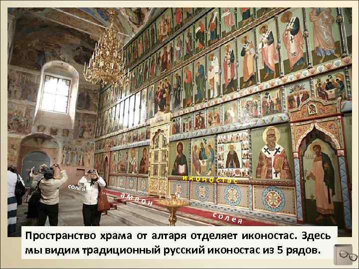 солея иконостас амв он соле я Пространство храма от алтаря отделяет иконостас. Здесь мы
