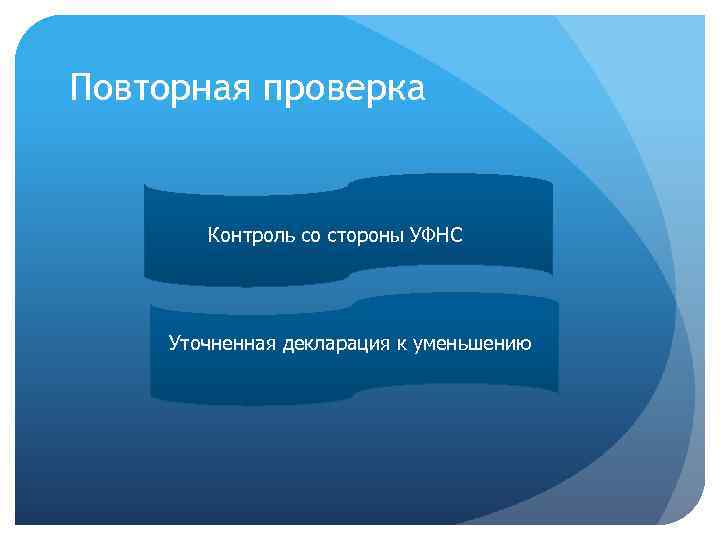 Повторная проверка Контроль со стороны УФНС Уточненная декларация к уменьшению 