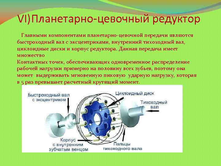 VI)Планетарно-цевочный редуктор Главными компонентами планетарно-цевочной передачи являются быстроходный вал с эксцентриками, внутренний тихоходный вал,