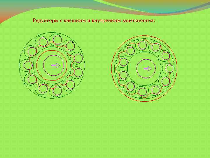 Редукторы с внешним и внутренним зацеплением: 