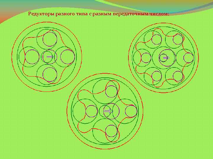 Редукторы разного типа с разным передаточным числом: 