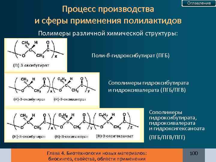 Процесс производства и сферы применения полилактидов Оглавление Полимеры различной химической структуры: Поли-β-гидроксибутират (ПГБ) Сополимеры