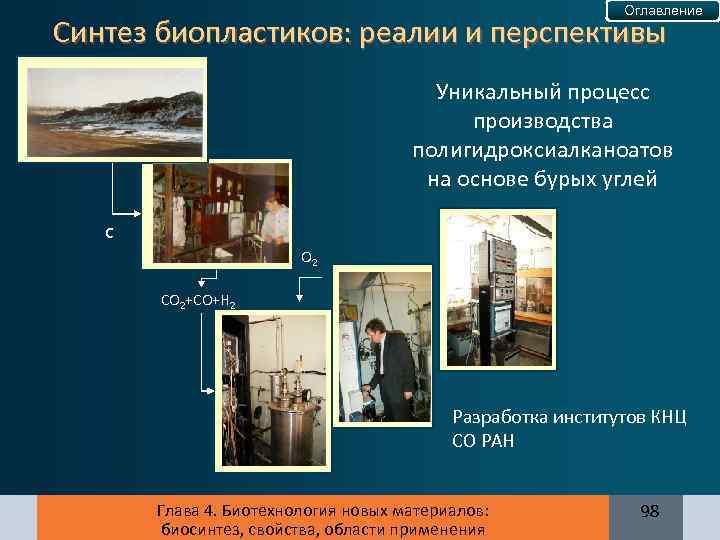 Оглавление Синтез биопластиков: реалии и перспективы Уникальный процесс производства полигидроксиалканоатов на основе бурых углей