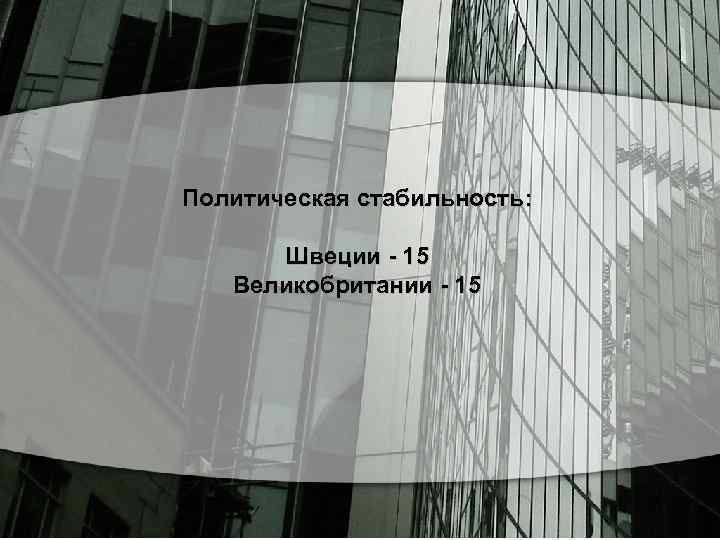Политическая стабильность: Швеции - 15 Великобритании - 15 