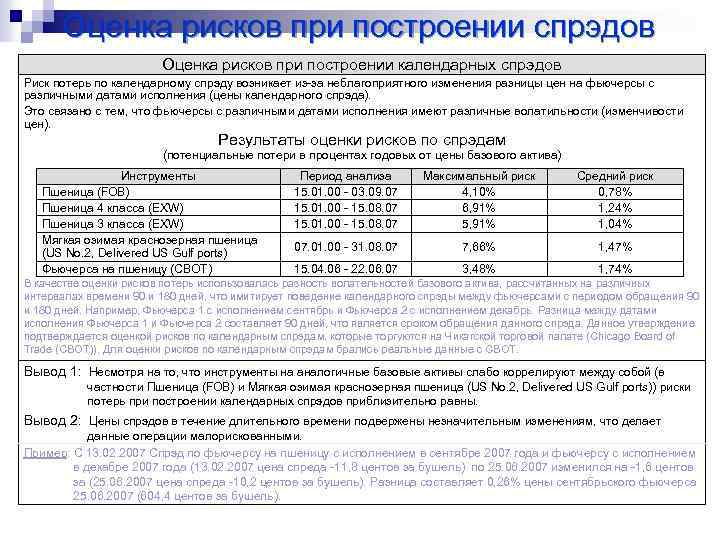 Оценка рисков при построении спрэдов Оценка рисков при построении календарных спрэдов Риск потерь по
