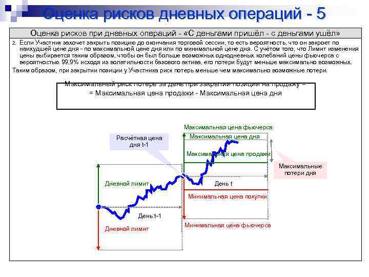 Оценка рисков дневных операций - 5 Оценка рисков при дневных операций - «С деньгами