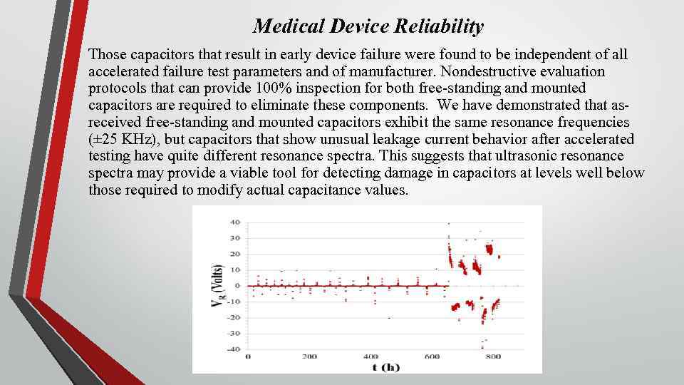 Medical Device Reliability Those capacitors that result in early device failure were found to