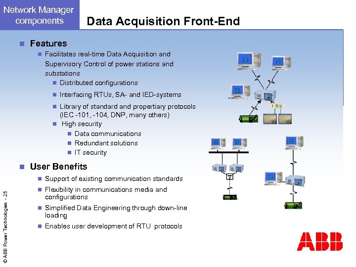 Network Manager components n Data Acquisition Front-End Features n Facilitates real-time Data Acquisition and