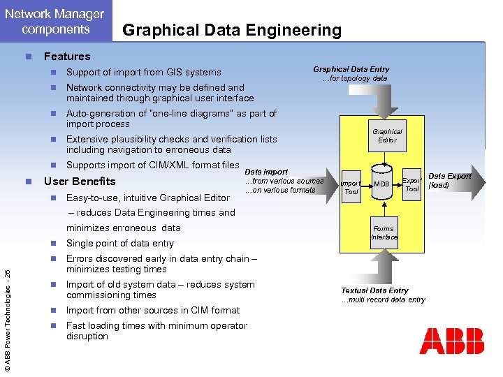 Network Manager components n Graphical Data Engineering Features n n Network connectivity may be