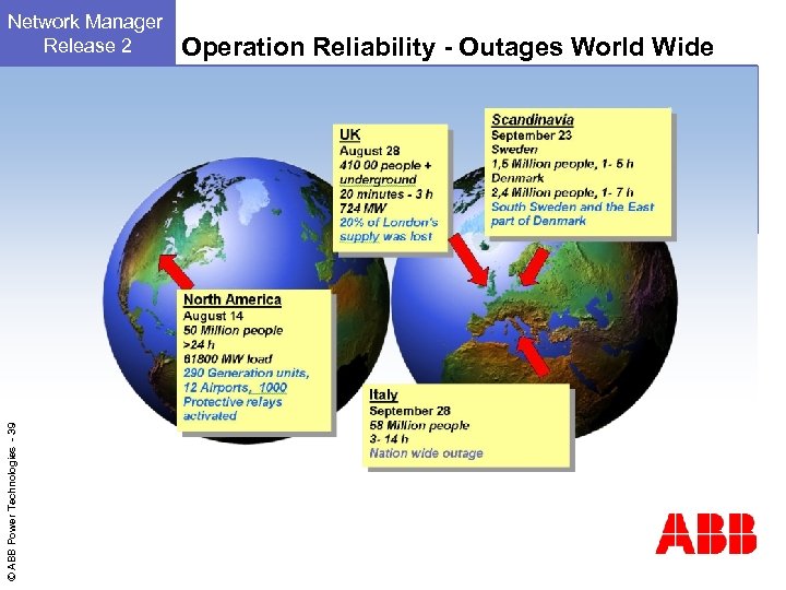 © ABB Power Technologies - 39 Network Manager Release 2 Operation Reliability - Outages
