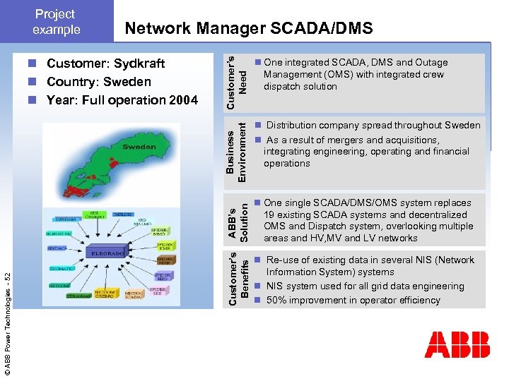 n One integrated SCADA, DMS and Outage Management (OMS) with integrated crew dispatch solution