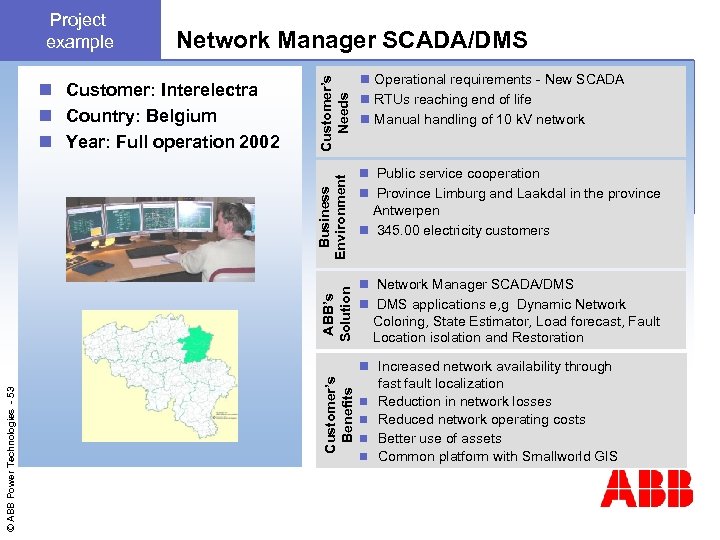 Network Manager SCADA/DMS n Operational requirements - New SCADA n RTUs reaching end of
