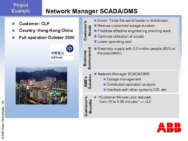Network Manager SCADA/DMS Customer: CLP n Country: Hong Kong China n Full operation October