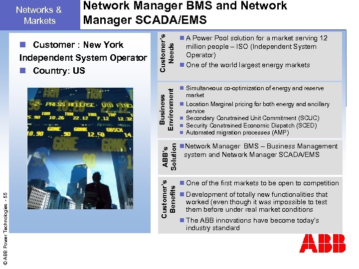 n Simultaneous co-optimization of energy and reserve market n Location Marginal pricing for both