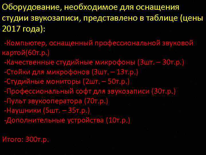 Оборудование, необходимое для оснащения студии звукозаписи, представлено в таблице (цены 2017 года): -Компьютер, оснащенный