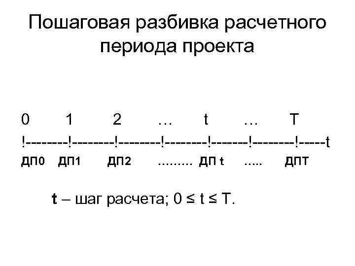 Пошаговая разбивка расчетного периода проекта 0 1 2 … t … T !--------!--------!--------!-----t ДП