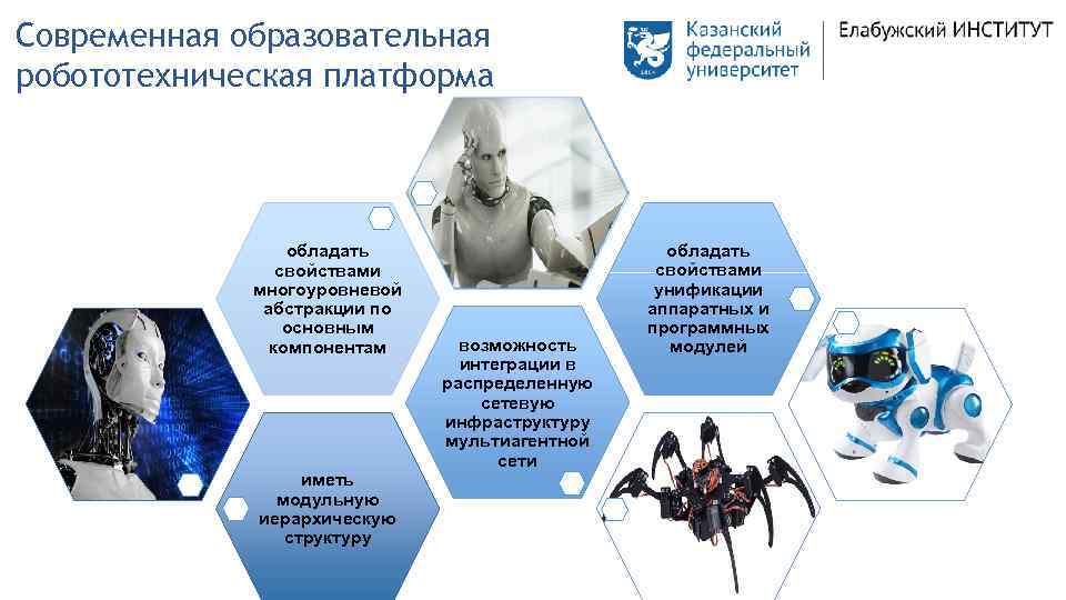 Современная образовательная робототехническая платформа обладать свойствами многоуровневой абстракции по основным компонентам иметь модульную иерархическую