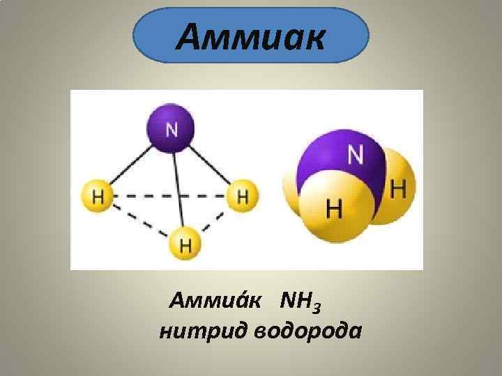 Нитрид натрия схема образования