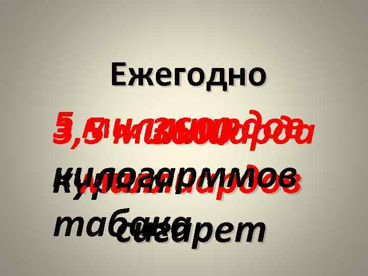 Ежегодно 5 миллиардов 3, 5 миллиарда 3600 килогарммов курят миллиардов табака сигарет 