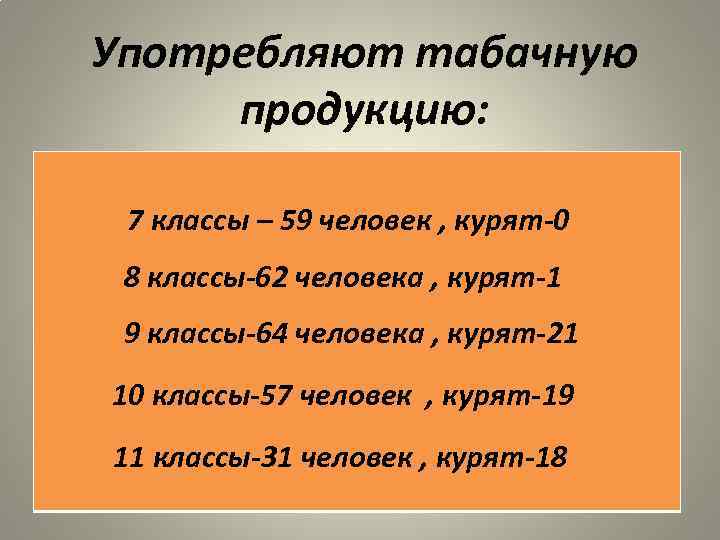 Употребляют табачную продукцию: 7 классы – 59 человек , курят-0 8 классы-62 человека ,