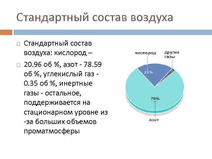 Аэроионный состав воздуха в зрительном зале всегда постоянен