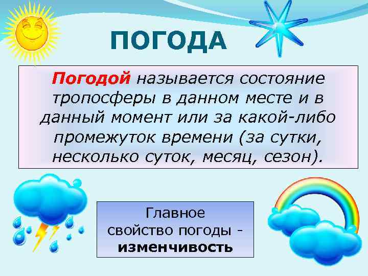 ПОГОДА Погодой называется состояние тропосферы в данном месте и в данный момент или за