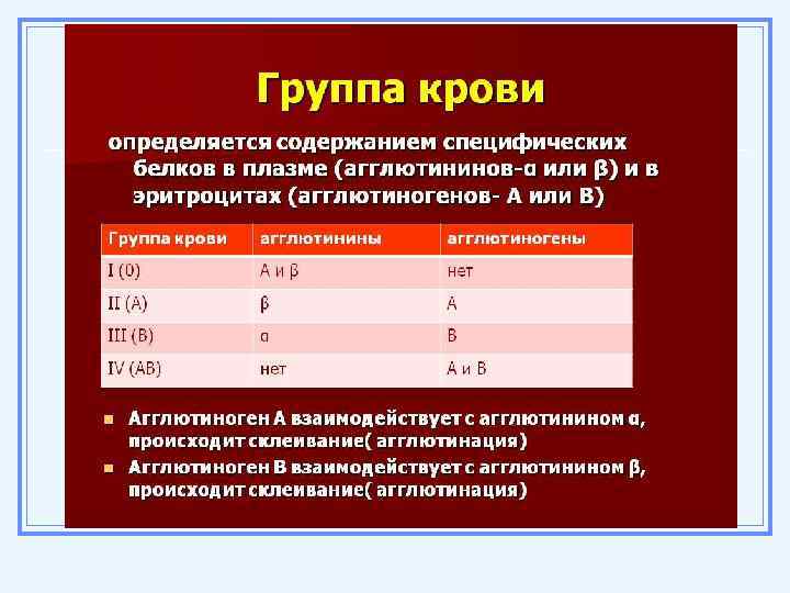 К какому типу памяти относится bios