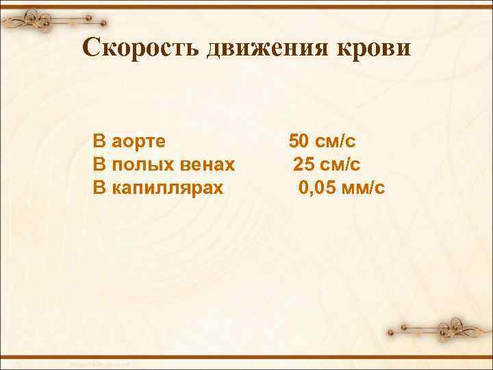 Скорость движения крови В аорте В полых венах В капиллярах 50 см/с 25 см/с