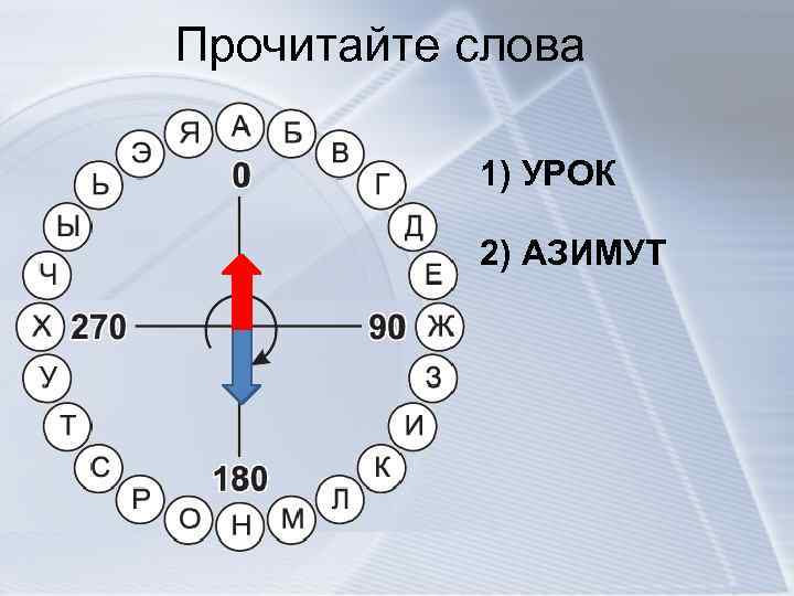 Прочитайте слова 1) УРОК 2) АЗИМУТ 