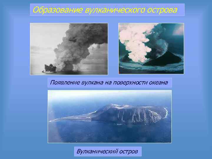 Образование вулканического острова Появление вулкана на поверхности океана Вулканический остров 