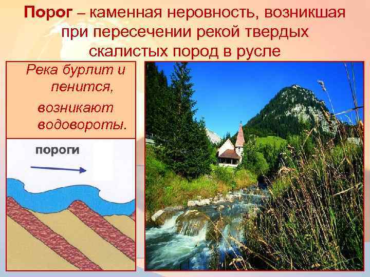 Порог – каменная неровность, возникшая при пересечении рекой твердых скалистых пород в русле Река