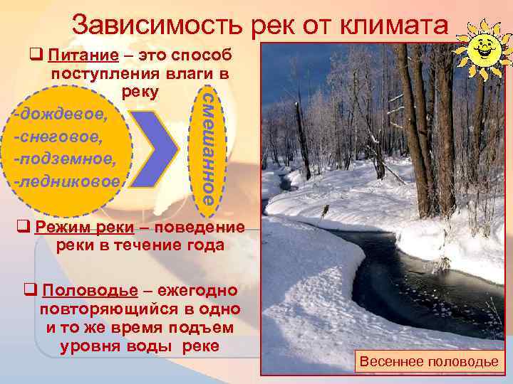 Зависимость рек от климата смешанное q Питание – это способ поступления влаги в реку