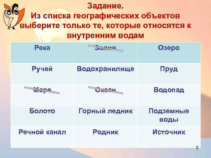 Задание. Из списка географических объектов выберите только те, которые относятся к внутренним водам Река