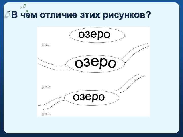 В чем отличие этих рисунков? 