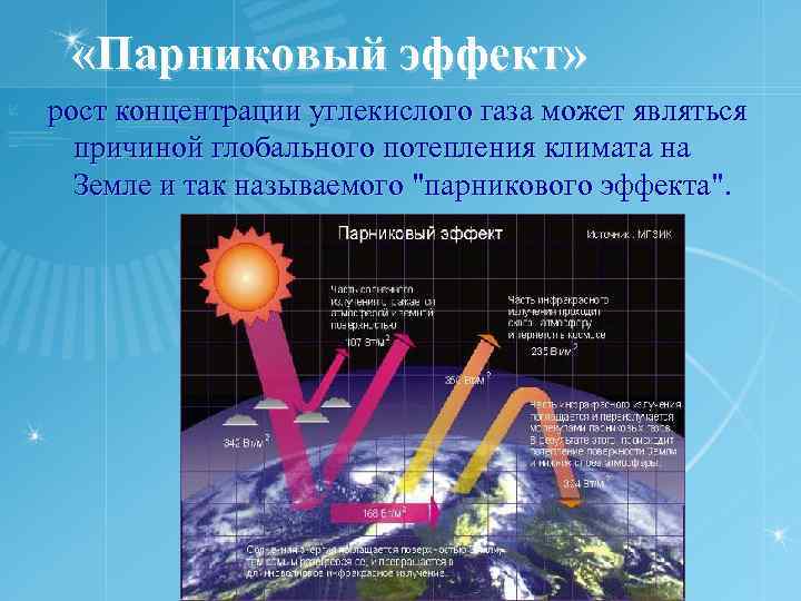  «Парниковый эффект» рост концентрации углекислого газа может являться причиной глобального потепления климата на
