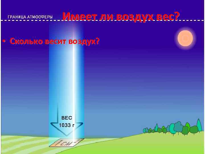 Имеет ли воздух вес? • Сколько весит воздух? 