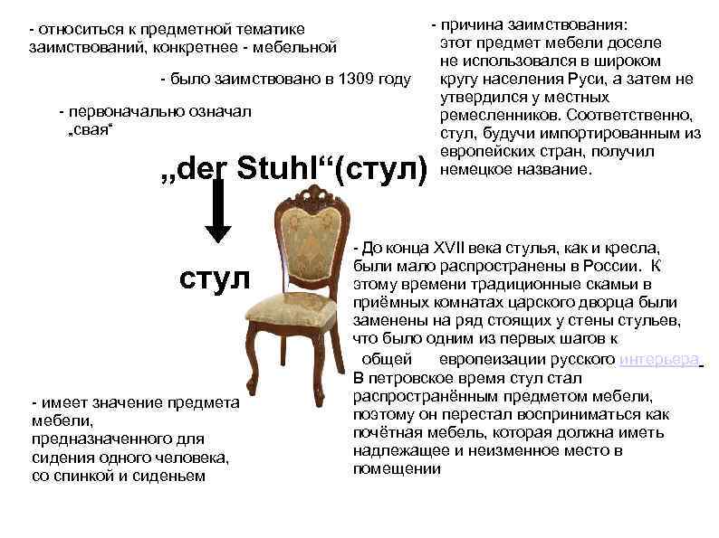 - относиться к предметной тематике заимствований, конкретнее - мебельной - было заимствовано в 1309