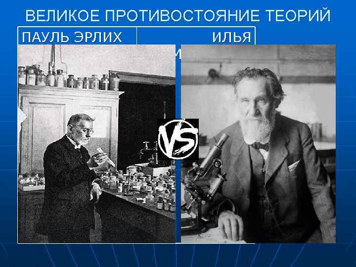 ВЕЛИКОЕ ПРОТИВОСТОЯНИЕ ТЕОРИЙ ПАУЛЬ ЭРЛИХ ИЛЬЯ МЕЧНИКОВ 