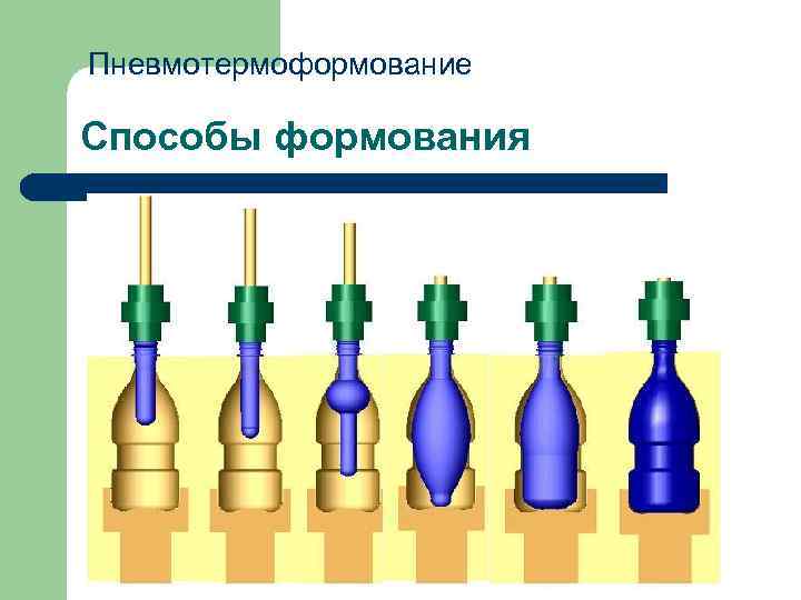 Пневмотермоформование Способы формования 