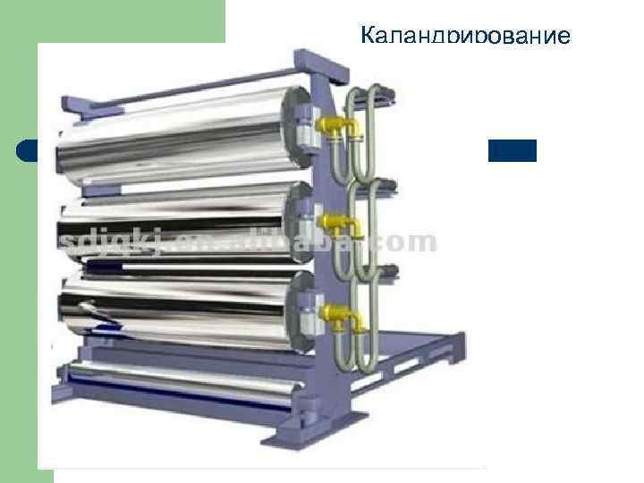 Каландрирование Способы формования 