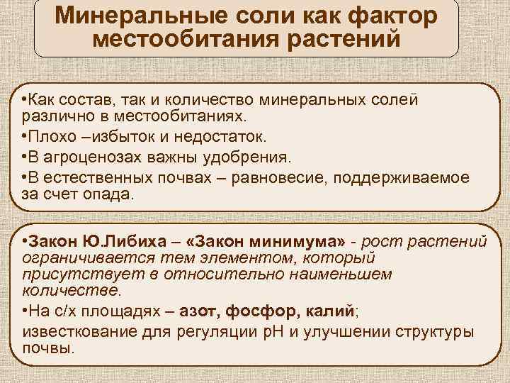 Минеральные соли в почве. Минеральные соли для растений. Характеристика Минеральных солей. Недостаток Минеральных солей.