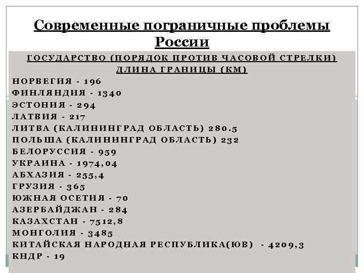 Современные пограничные проблемы России ГОСУДАРСТВО (ПОРЯДОК ПРОТИВ ЧАСОВОЙ СТРЕЛКИ) ДЛИНА ГРАНИЦЫ (КМ) НОРВЕГИЯ -