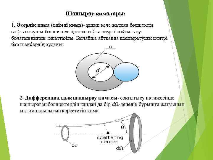 Шашырау қималары: 1. Әсерлік қима (тиімді қима)- ұшып келе жатқан бөлшектің соқтығысушы бөлшекпен қаншалықты