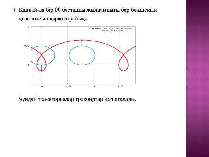  Қандай-да бір ϑ 0 бастапқы жылдамдығы бар бөлшектің қозғалысын қарастырайық. Мұндай траекториялар трохоидтар