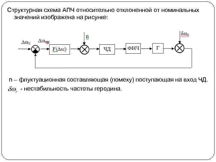 Автоматическая подстройка частоты гетеродина схема