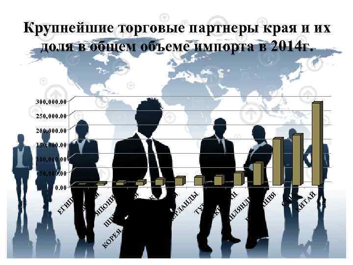  Г Й ТА И А Я Ш С К Я И Н А